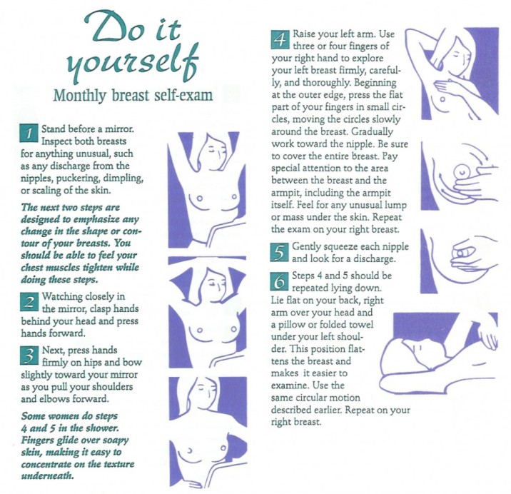 how to do Self breast examination