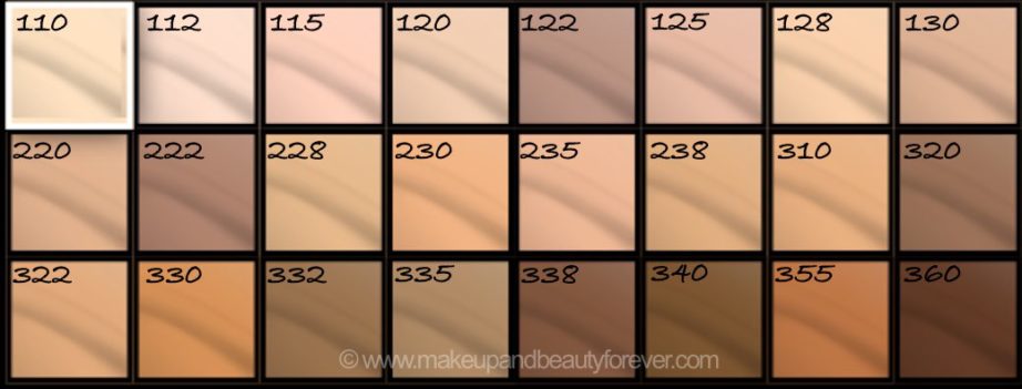 Maybelline Fit Me Foundation Chart