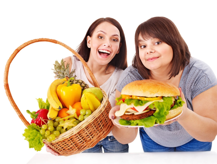 Calorie Intake for Weight Loss and Weight Management