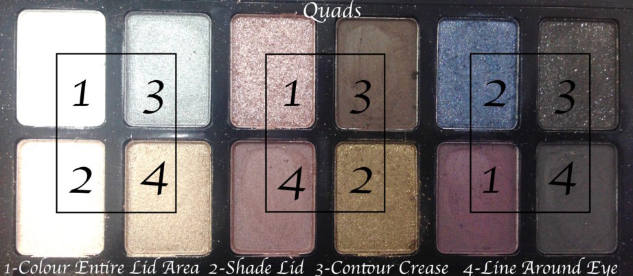 Maybelline The Rock Nudes Eye Shadow Palette Review, Swatches Quads