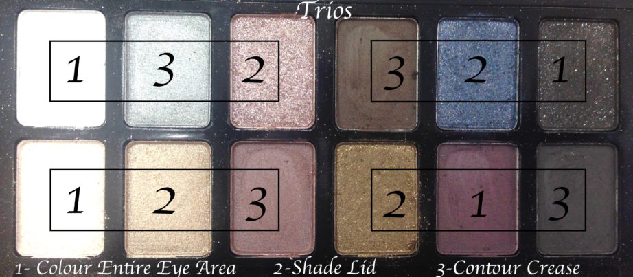 Maybelline The Rock Nudes Eye Shadow Palette Review, Swatches Trios