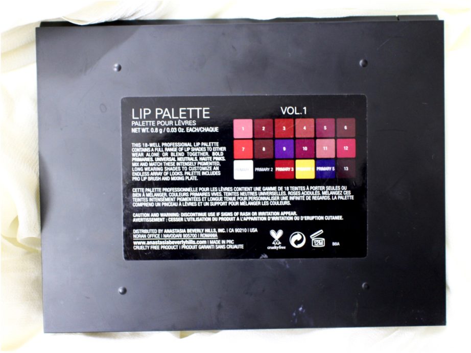 Anastasia Beverly Hills Lip Palette Review, Swatches details