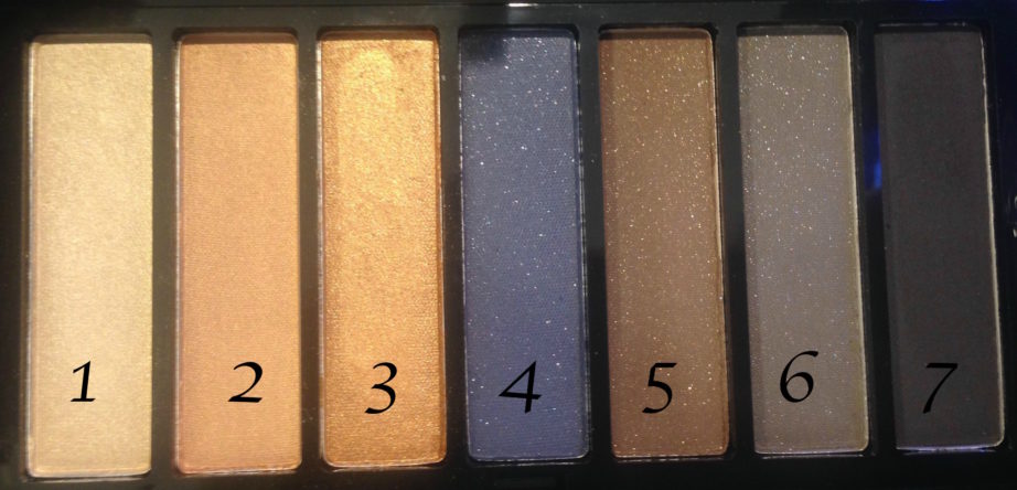 Colorbar Smokey Eyeshadow Palette Review, Swatches MBF