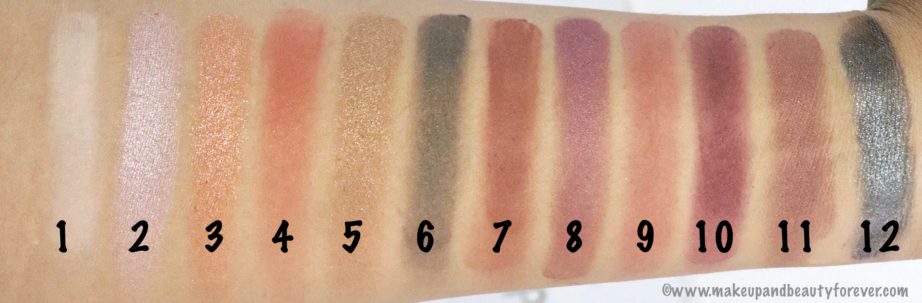 NYX Machinist EyeShadow Palette Ignite Review, Swatches MBF Blog